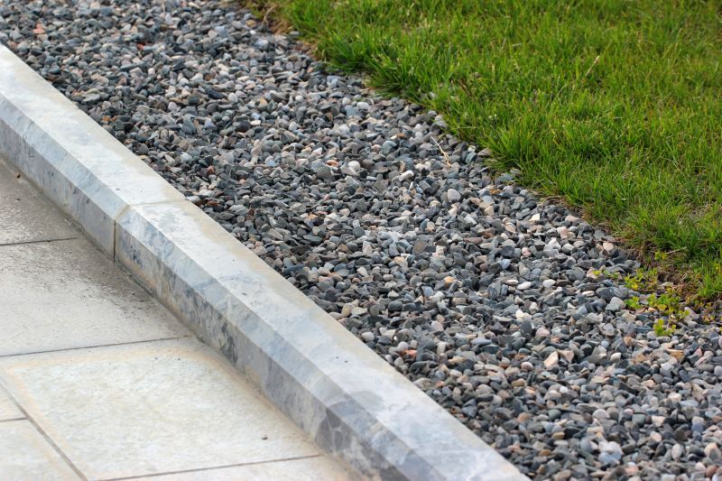 Landscape Curbing Service